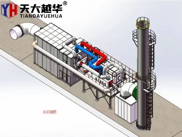 Quomodo agere gas industriae vastum?